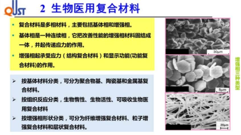 材料化学与健康之"生物医用材料——高分子,复合材料"