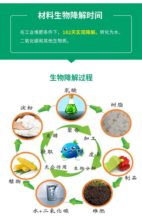 hips秸杆可降解塑胶原料475小麦秸秆材料加生物基植物纤维塑胶料1